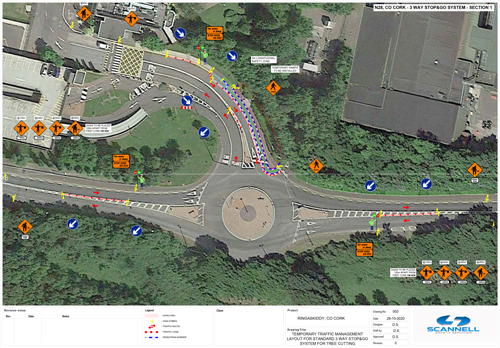 Traffic Management Plans 3 Way StopGo System